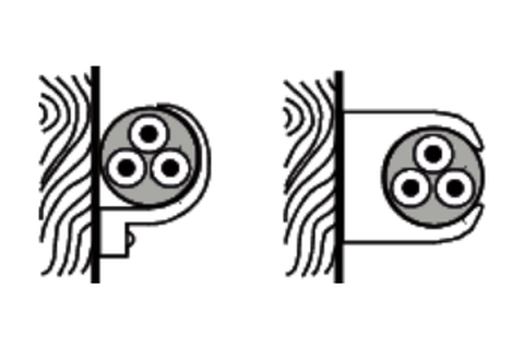 Pictogramme du mode de pose sélectionné
