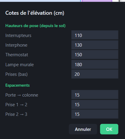 Les <strong>cotes de l'élévation</strong> : hauteurs de pose depuis le sol et espacements.